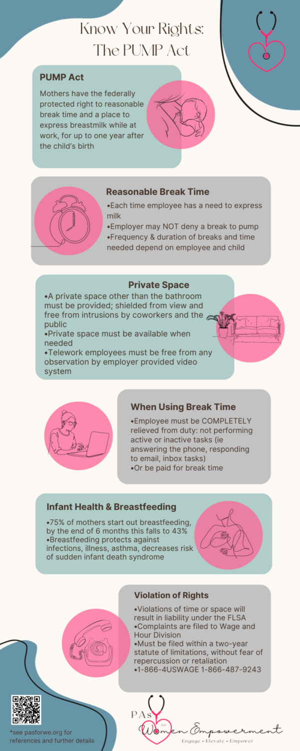 Know Your Rights The Pump Act PAs For Women Empowerment